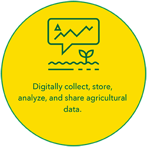 Digitally collect, store, analyze, and share agricultural data.