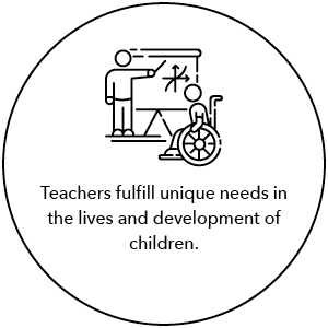 Teachers fulfill unique needs in the lives and development of children.